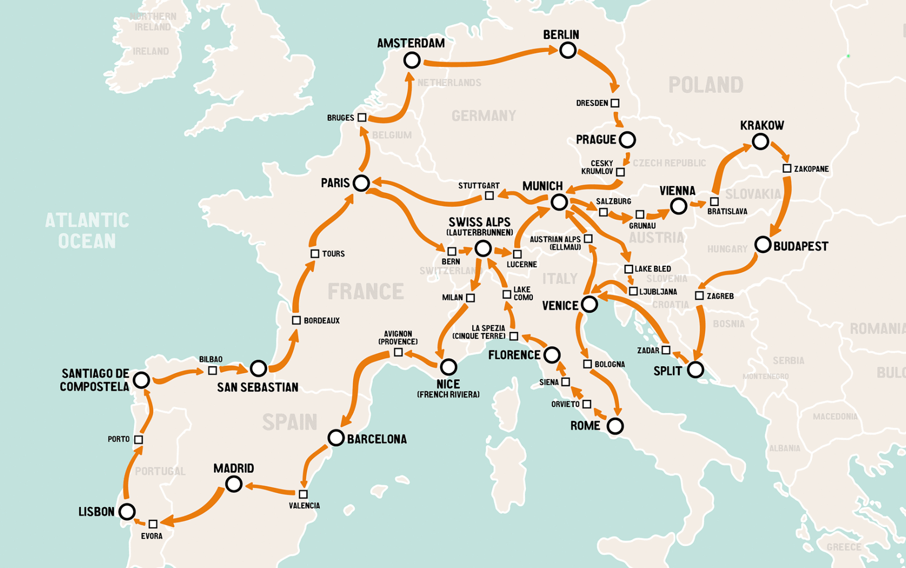 Busabout Greece Busabout Loop Itinerary