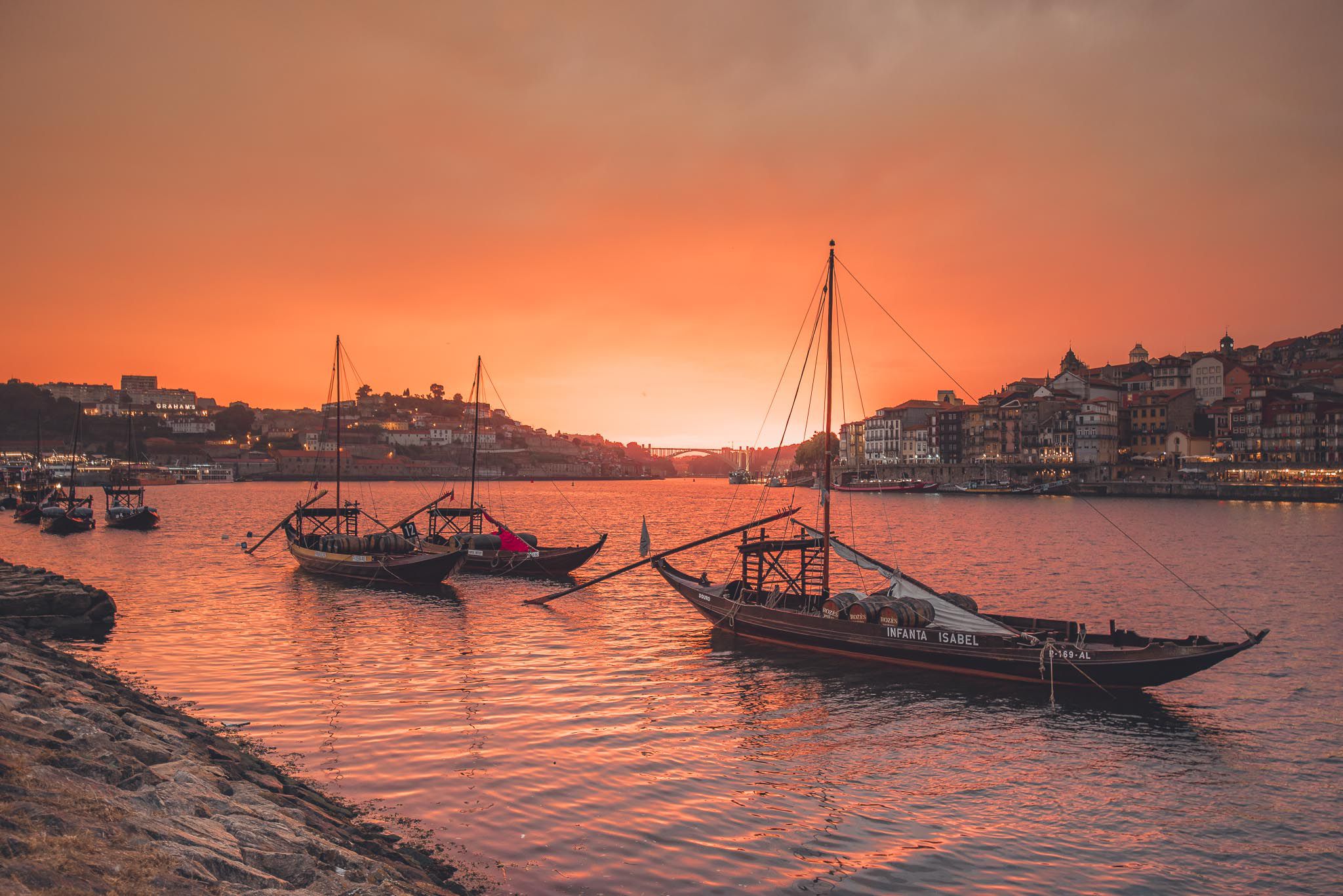 Interesting Portugal Facts