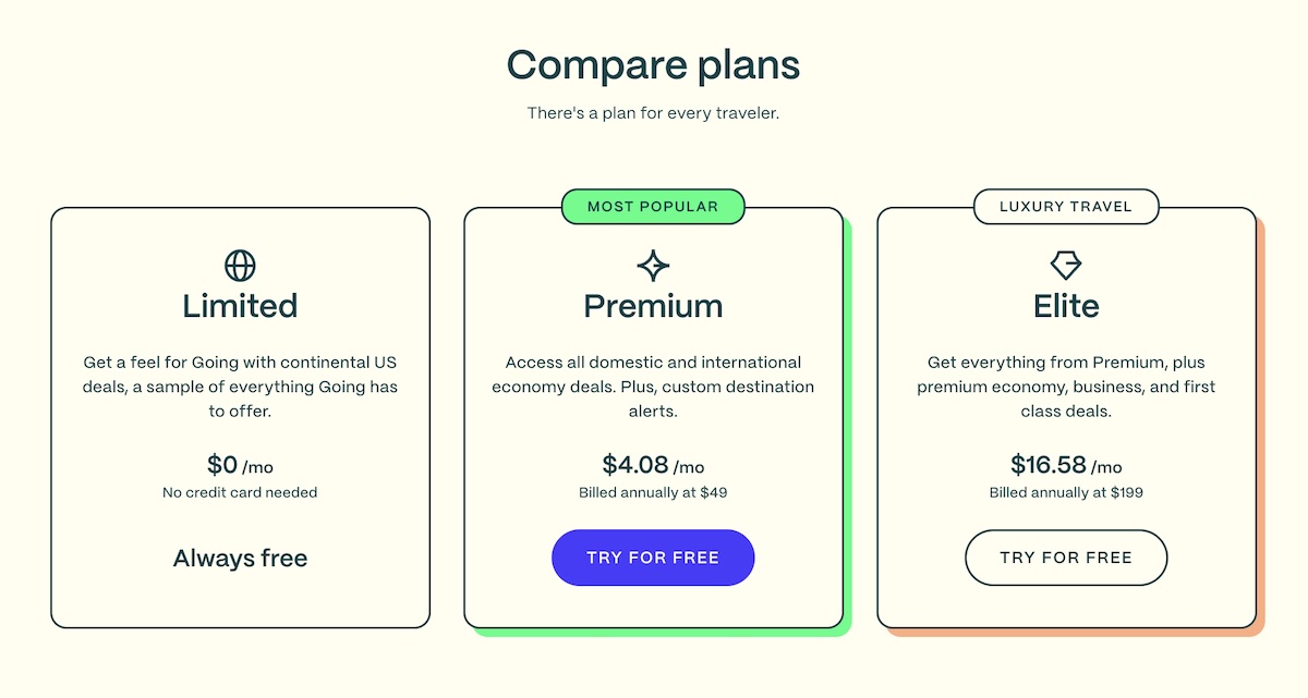 Membership Prices Going.com